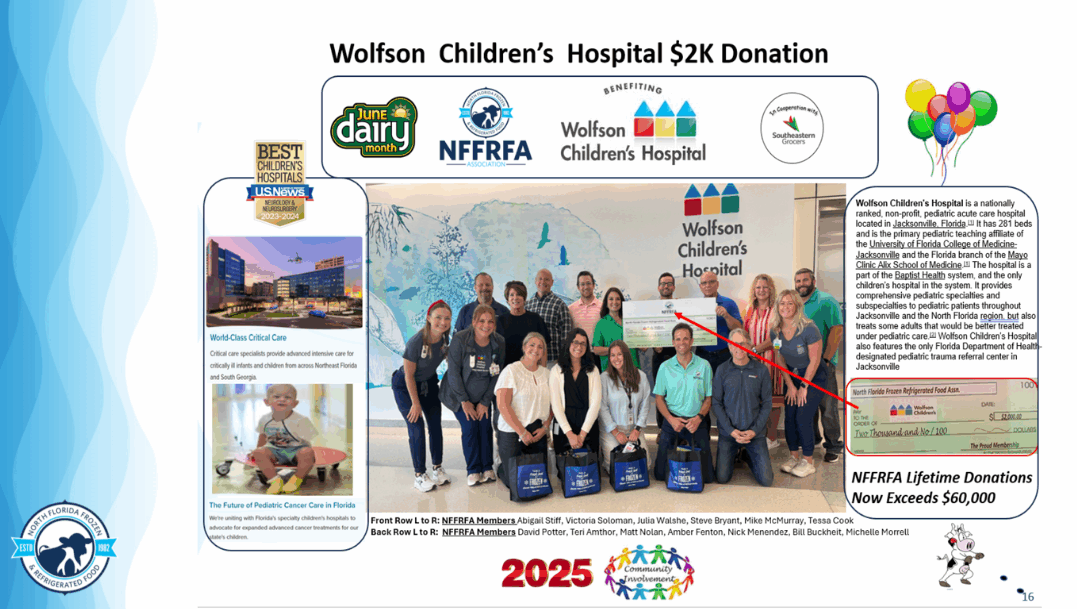 NFFRFA Community Outreach Program